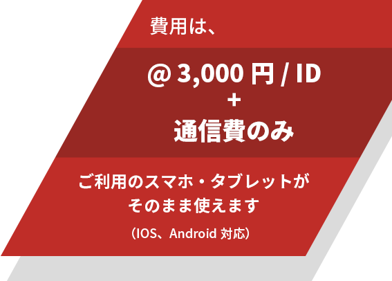 費用は@3000円/ID＋通信費のみ